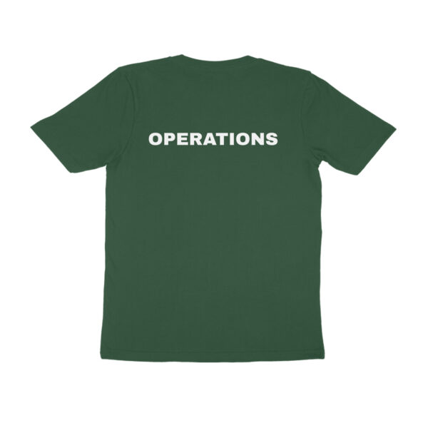 Operations - Image 10