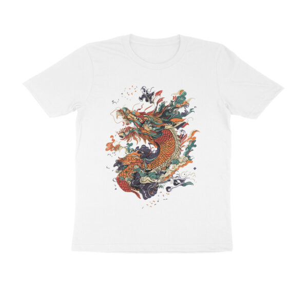 Dragon in You